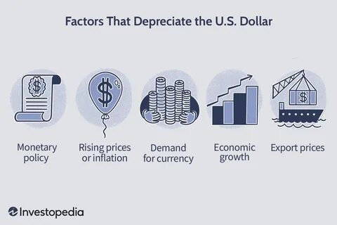 What Key Economic Factors Cause Currency Depreciation? - Investopedia