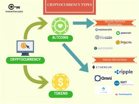 Top 10 Least Favourite Aspects Of Crypto By GenZ - Blockchain Magazine