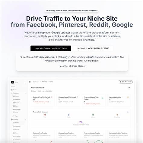 Show HN: NicheTrafficKit – a multi-platform traffic tool for Google-hit websites