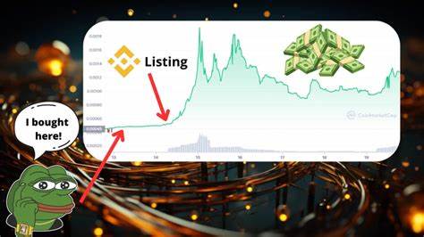 URGENT: How to Identify Coins Ready to Surge in Just 5 Minutes - Binance