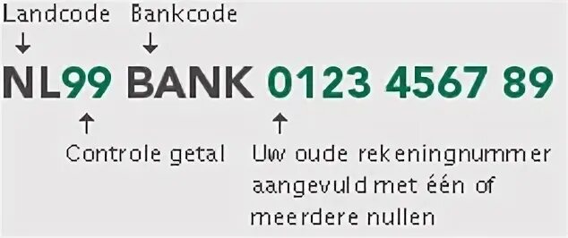 voorbeeld bestanden internetbankieren - Helpmij.nl