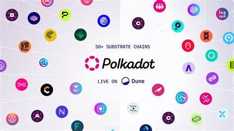 Dune Analytics builds a full data hub on Polkadot’s 50 parachains - Cryptopolitan