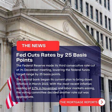 Fed Cuts Fed Fund Rate by 25 Basis Points in First Reduction Since December