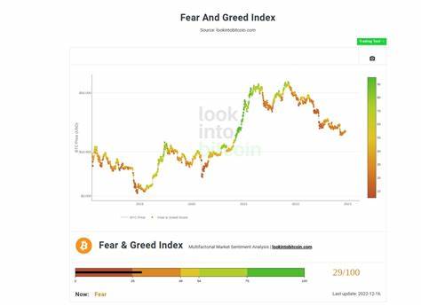 Perplexity AI predicts Bitcoin price for year-end based on analysts’ insights