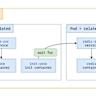 Automatically Rewrite Container Image References in Kubernetes