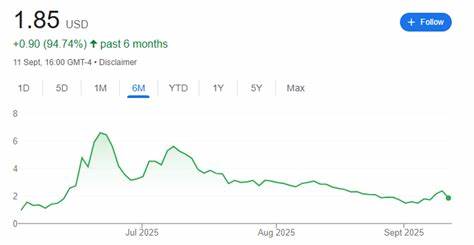 UK's biggest Bitcoin buyer eyes struggling rivals and FTSE 100 berth