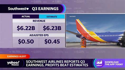 Southwest, American Stocks Fall After Earnings. Why the Airline Rally Is Faltering