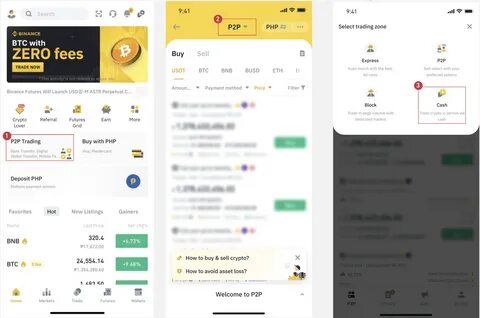 Divest App: Best Alternative to Bybit & Binance P2P for Cashing Out Your Crypto to Cash in Nigeria - Pulse Nigeria