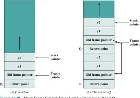 Stack ‘points chain’ layer-3 aims to bring loyalty points to Base - Blockworks