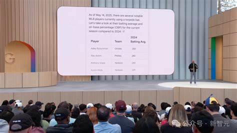 2025 年 Google I/O 开发者大会有哪些值得关注的信息？ - 知乎