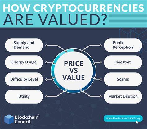 Analysis of Cryptocurrency Industry Perception by KookCapitalLLC - Blockchain.News