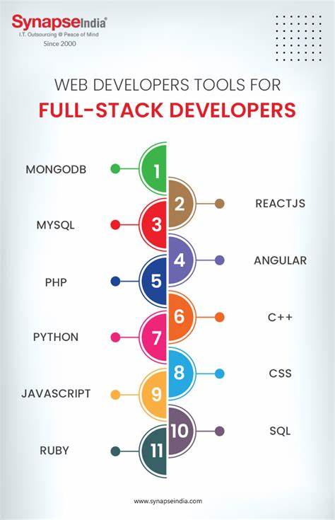 A Complete Web Developer Toolkit (8 Tools, 100% Client-Side)