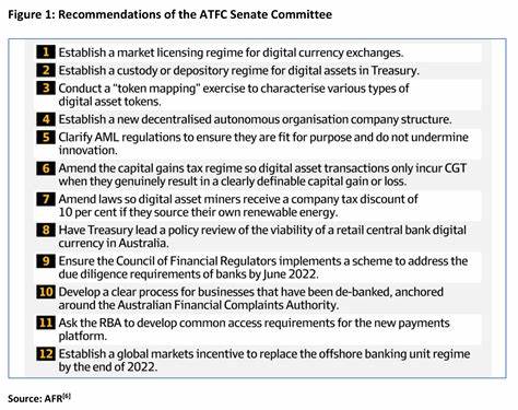 CPD: Compliance primer – Crypto regulatory reform, consumer implications - AdviserVoice