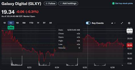 Galaxy Digital Closes $175 Million Crypto Venture Fund