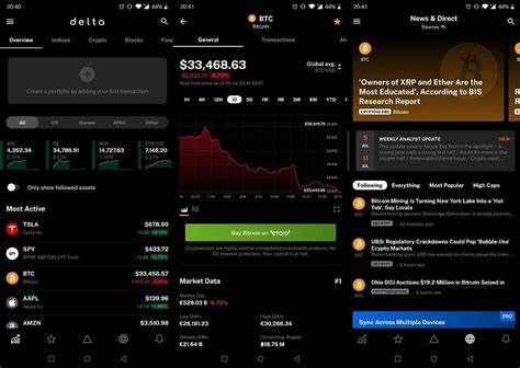 7 of the Best Cryptocurrency Tracker Apps for Android - Make Tech Easier