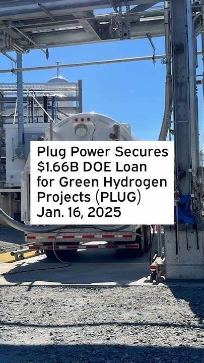 Plug Power Inc. (PLUG) Secures $1.66B DOE Loan for Green Hydrogen Plants