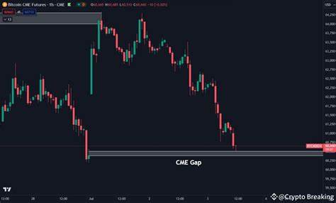 Bitcoin Price Drops Below $60,000: Key Reason Explained - Binance