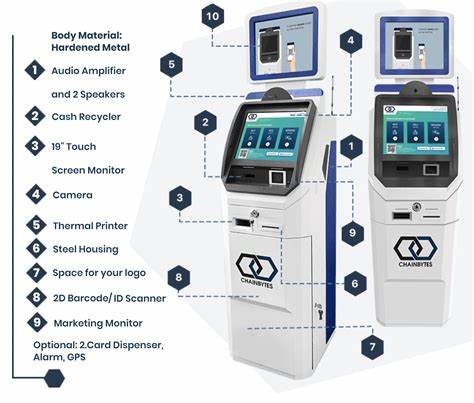 Top 5 Best Bitcoin ATM Machines 2024-2025