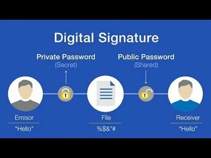 How Bitcoin’s digital signature feature facilitates Web3 adoption - HackRead