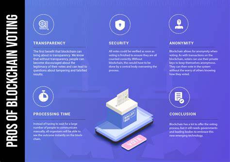 Electronic Voting Powered by Blockchain Technology Launching in Moscow - The Daily Hodl