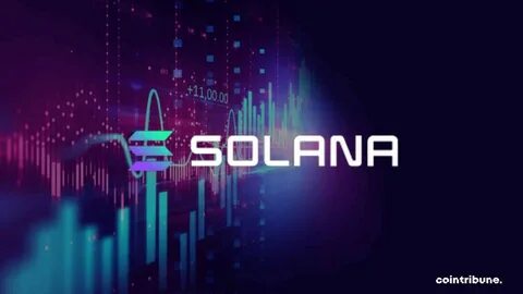 DEX Crypto: The Rise Of Solana Is Killing Ethereum - Cointribune EN