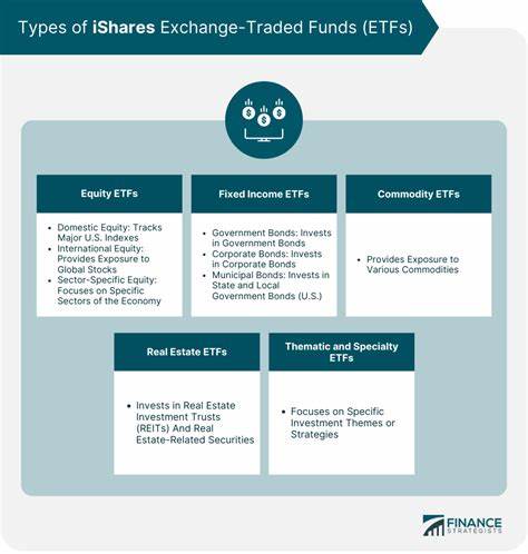 iShares (DE) I Investmentaktiengesellschaft mit Teilgesellschaftsvermögen