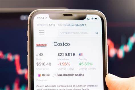 Costco’s momentum may cool as tailwinds cycle, says Wells Fargo