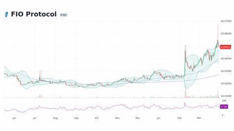 FIO Protocol Price: FIO Live Price Chart, Market Cap & News Today - CoinGecko Buzz