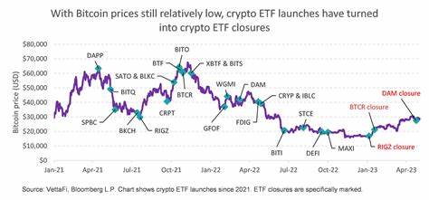 Crypto ETFs See Record Trading, Total Bitcoin Held Exceeds $60 Billion - Crypto News Australia