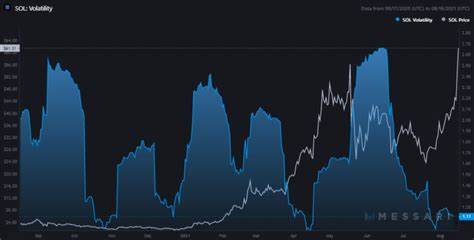 Is This the Moment Solana Investors Have Been Looking For? Key Metrics Point to Major Breakthrough In... - Crypto Times