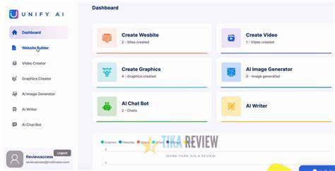 Unify AI Coding Tools with One Standard