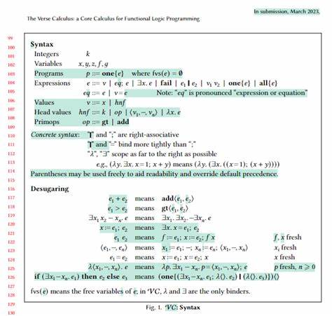 The Epic Verse calculus: a core calculus for functional logic programming