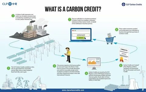 Adaptavate raises funds to advance low-carbon construction technology