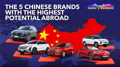 The rise of Chinese automotive brands in Europe: Insights from 2025 so far
