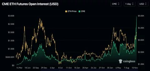 XRP Makes A Strong 20% Surge, Pushing Past BNB To Become 5th Largest Crypto - TradingView