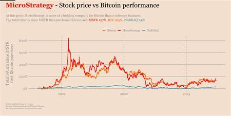 MicroStrategy Stock: Nasdaq Performance Soars Amid Bitcoin Holdings - FinanzNachrichten.de