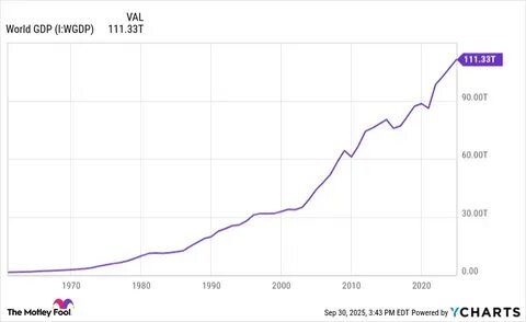 1 Top Cryptocurrency to Buy Before It Soars 18,254%, According to Strategy's Michael Saylor