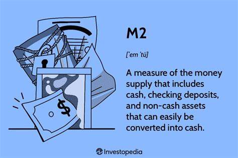 M2 Definition and Meaning in the Money Supply - Investopedia