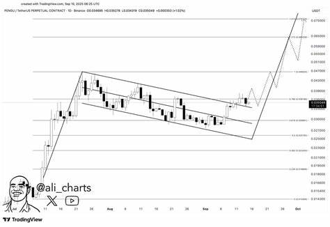 PENGU Primed for Liftoff? Bullish Retest Signals 180% Move Ahead