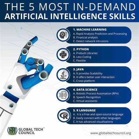 ‘Human skills’ still outpace demand for AI skills, report says