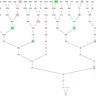 Scheme Implementation of The Collatz Conjecture