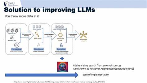 Building a better LLM augmented Search Engine (Blog)