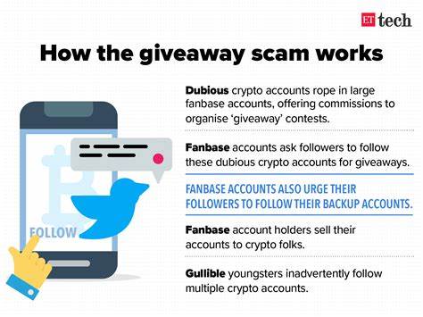 A 'crypto' scam is brewing on Twitter, and social media at large - The Economic Times