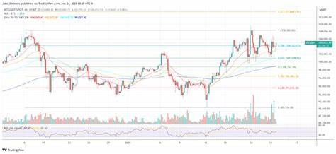 Ripple Identified as Biggest Obstacle to Bitcoin-Only Strategic Reserve - Cryptodnes.bg