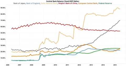 European Central Bank set to cut rates for the fourth time in a row - Fortune