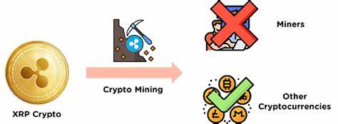 How To Mine Ripple (XRP) (Complete Guide)