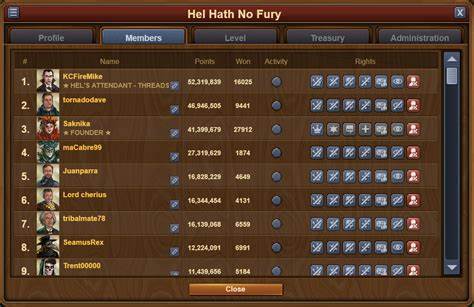 Ranking calculation - Forge of Empires Forum