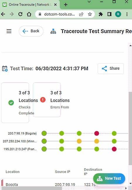 Free Online Traceroute Tool