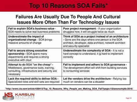 Why People Are Making SOA Fail (2008)