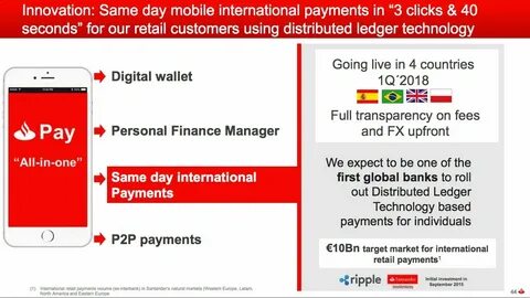 Santander launches first Ripple mobile app for global payments - CryptoNinjas